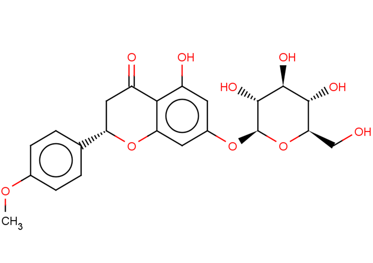 Isosakuranin Inhibitor TargetMol