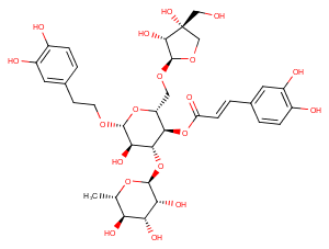 Forsythoside B | TNF | NF-κB | TargetMol