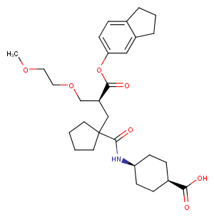 candoxatril | inhibitor | targetmol