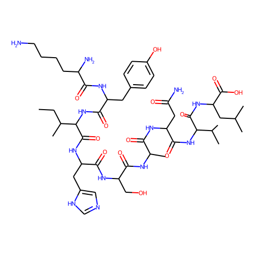 MAP kinase fragment [Multiple species]