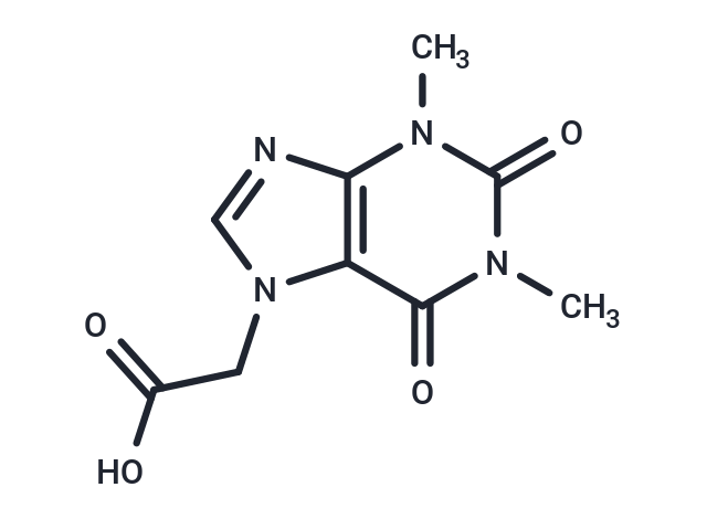 TargetMol Chemical Structure Acefylline
