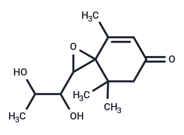 TargetMol Chemical Structure Unedone
