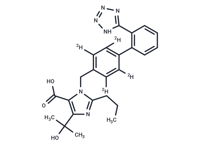 TargetMol Chemical Structure Olmesartan-d4