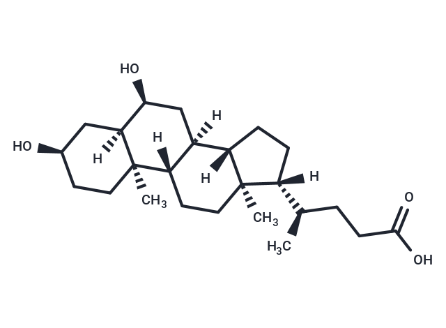 Hyodeoxycholic acid Chemical Structure