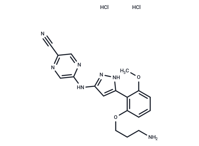 Prexasertib dihydrochloride Chemical Structure