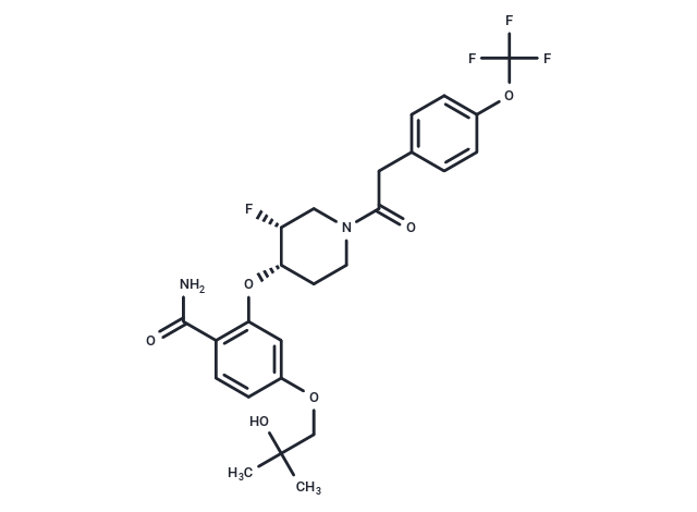 TargetMol Chemical Structure PF-06737007