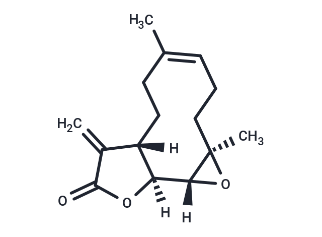 TargetMol Chemical Structure Parthenolide