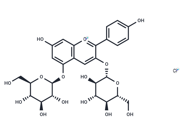 TargetMol Chemical Structure Pelargonidin-3,5-O-diglucoside chloride