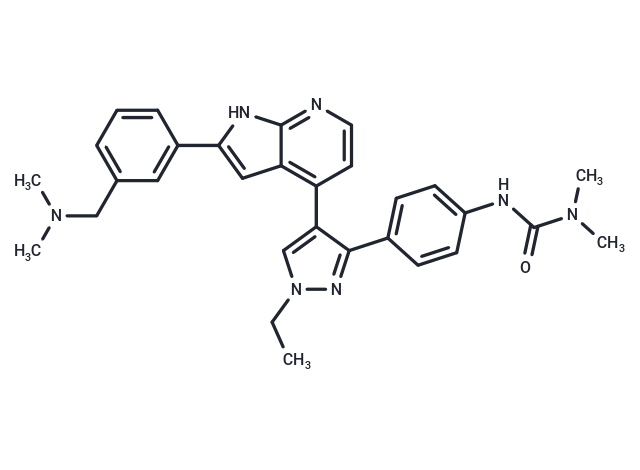 TargetMol Chemical Structure GSK-1070916
