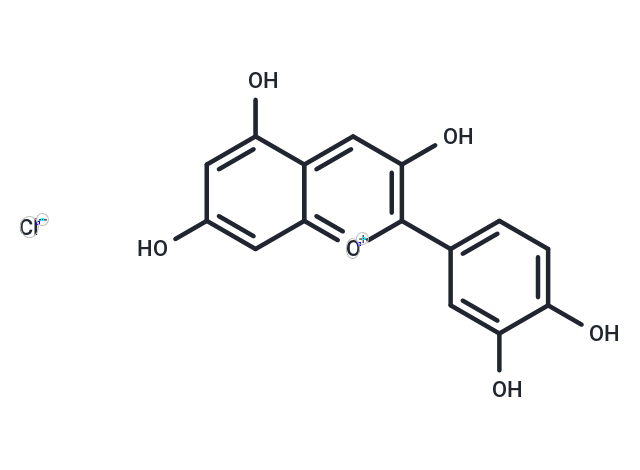TargetMol Chemical Structure Cyanidin Chloride