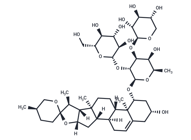 TargetMol Chemical Structure Saponin C from Liriope muscari