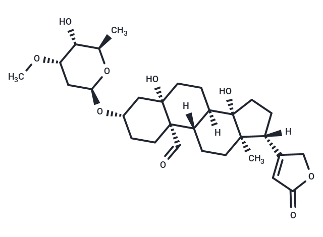 TargetMol Chemical Structure Cymarin