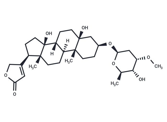 TargetMol Chemical Structure Periplocymarin