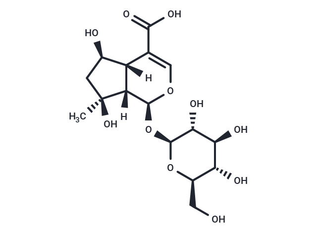 TargetMol Chemical Structure Shanziside