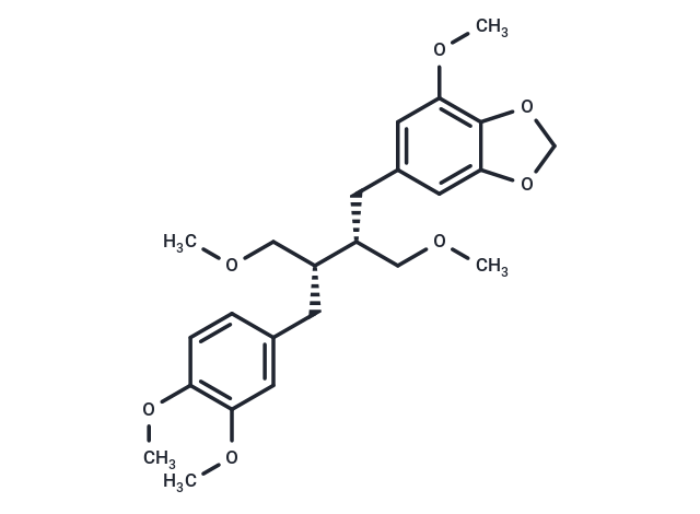 TargetMol Chemical Structure Niranthin