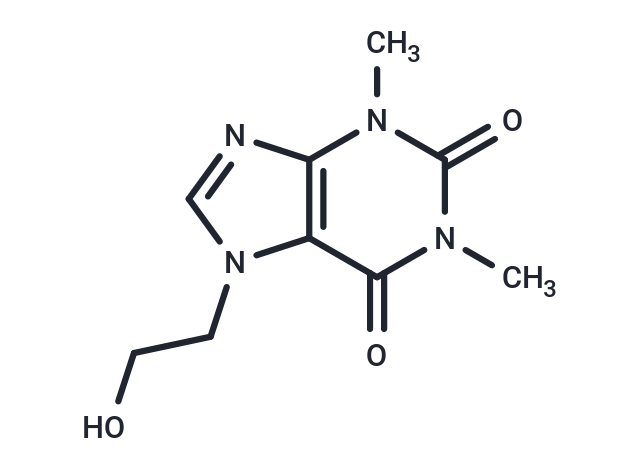 Etofylline Chemical Structure