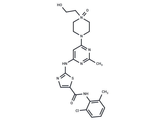 TargetMol Chemical Structure Dasatinib N-oxide