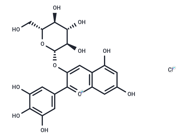 Delphinidin 3-glucoside chloride Chemical Structure