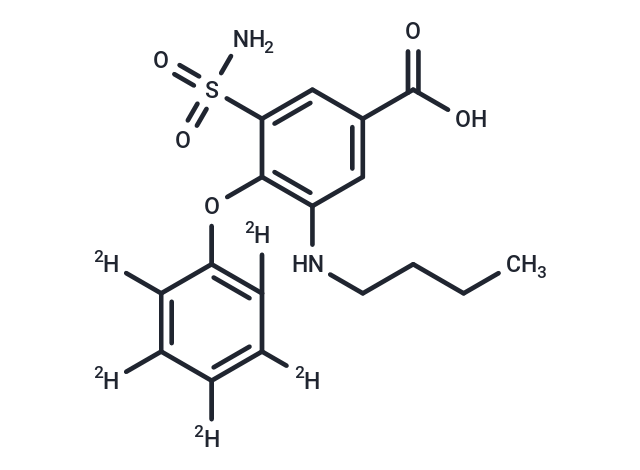 TargetMol Chemical Structure Bumetanide-d5