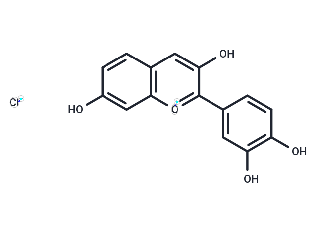 TargetMol Chemical Structure Fisetinidin chloride