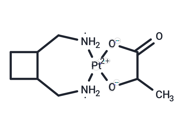 TargetMol Chemical Structure Lobaplatin