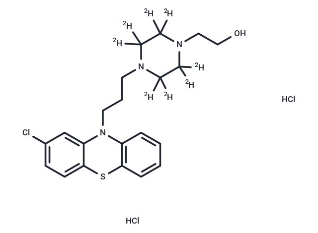 TargetMol Chemical Structure Perphenazine D8 Dihydrochloride