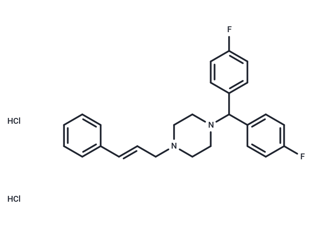 Flunarizine dihydrochloride Chemical Structure