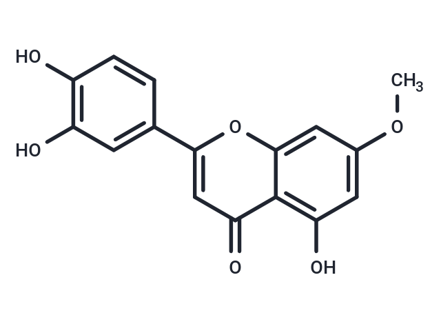 TargetMol Chemical Structure Hydroxygenkwanin