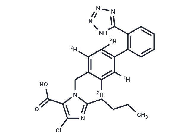 TargetMol Chemical Structure Losartan (D4 Carboxylic Acid)