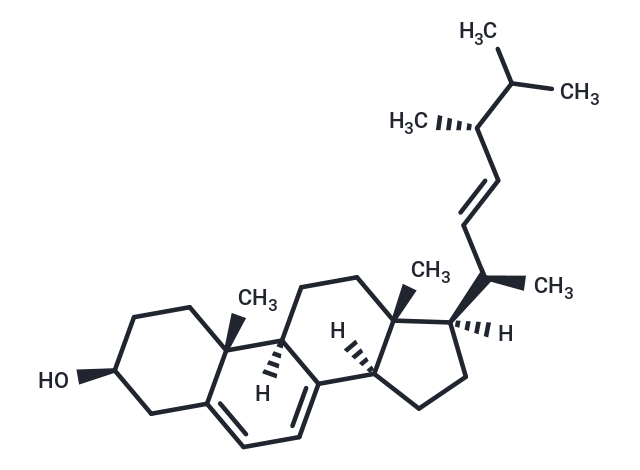 TargetMol Chemical Structure Ergosterol