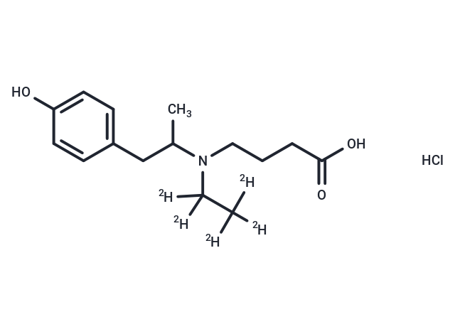 O-desmethyl Mebeverine acid D5 hydrochloride Chemical Structure