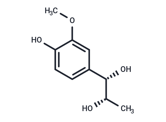 TargetMol Chemical Structure threo-1-(4-Hydroxy-3-methoxyphenyl)propane-1,2-diol
