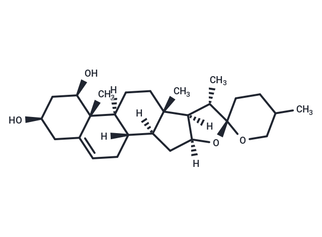 TargetMol Chemical Structure 25(R,S)-Ruscogenin