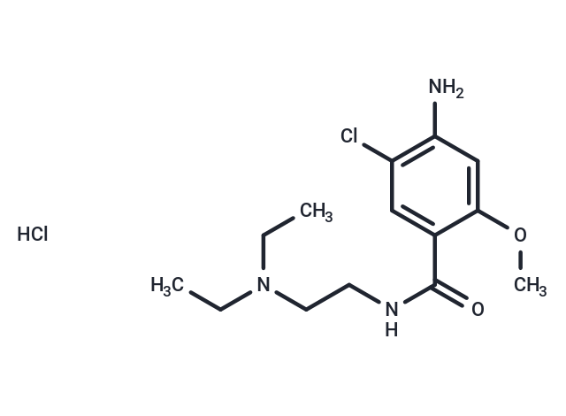 Metoclopramide hydrochloride Chemical Structure