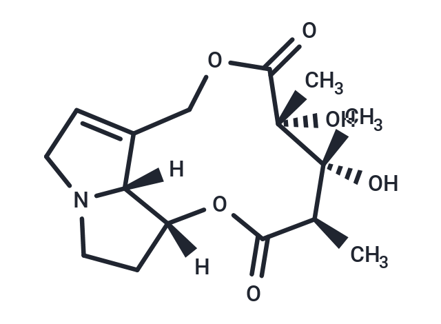 TargetMol Chemical Structure Monocrotaline