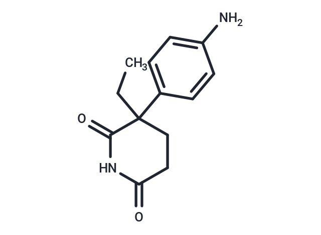 TargetMol Chemical Structure Aminoglutethimide