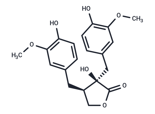 TargetMol Chemical Structure (+)-Nortrachelogenin