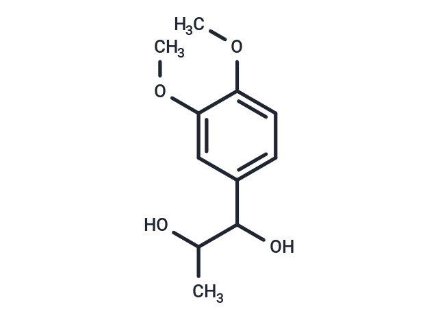 TargetMol Chemical Structure 1-(3,4-Dimethoxyphenyl)propane-1,2-diol