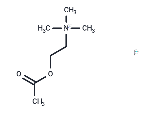 Acetylcholine iodide Chemical Structure