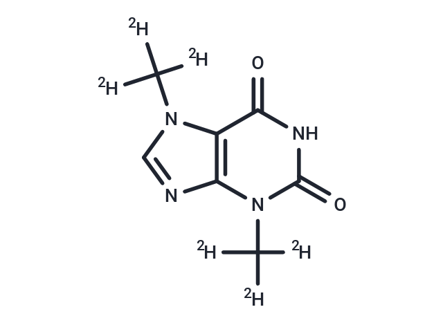 TargetMol Chemical Structure Theobromine-d6