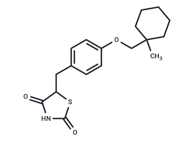 Ciglitazone Chemical Structure