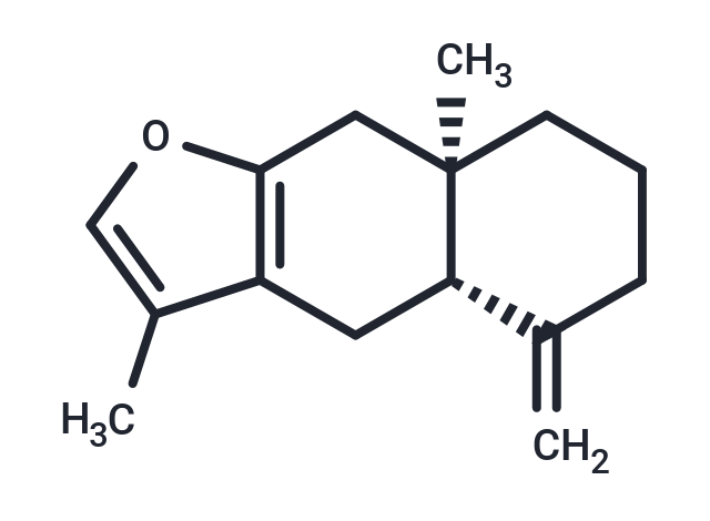 TargetMol Chemical Structure Atractylone