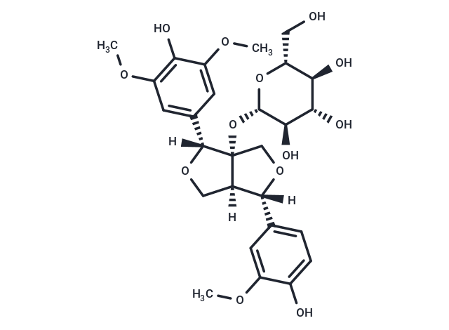 TargetMol Chemical Structure Fraxiresinol 1-O-glucoside