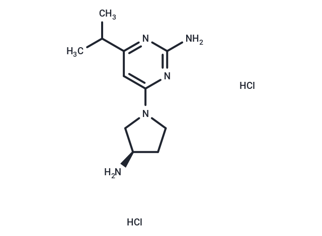 JNJ-39758979 2HCl Chemical Structure