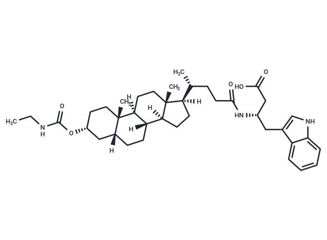 TargetMol Chemical Structure UniPR505