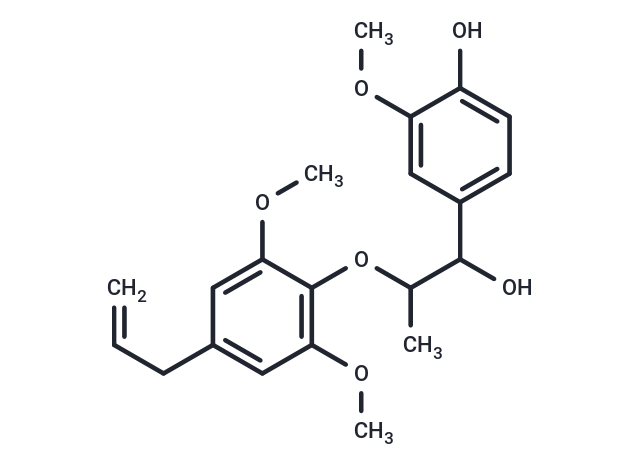 TargetMol Chemical Structure (Rac)-Myrislignan