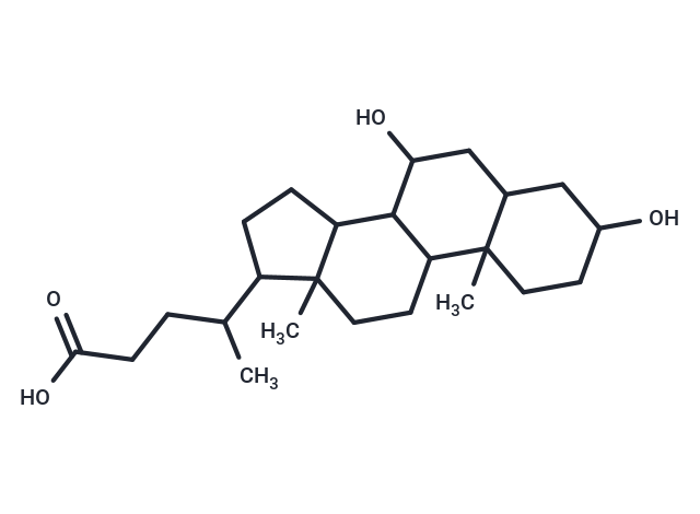 Ursodeoxycholic acid Chemical Structure