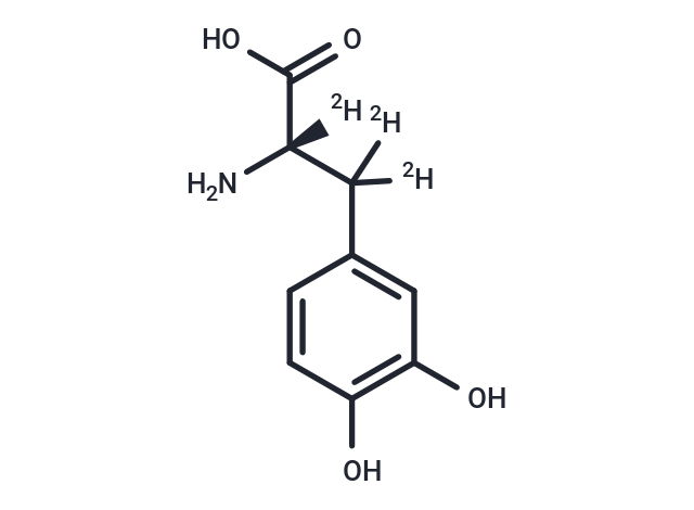TargetMol Chemical Structure SD-1077