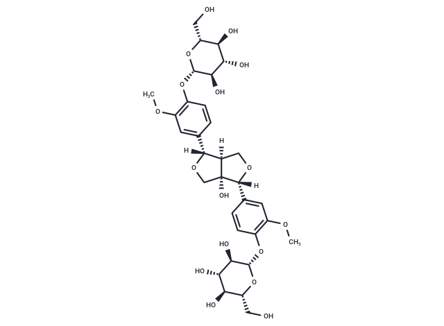 TargetMol Chemical Structure 8-Hydroxypinoresinol diglucoside
