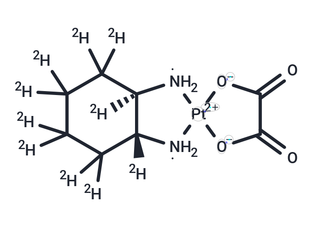 TargetMol Chemical Structure Oxaliplatin-d10
